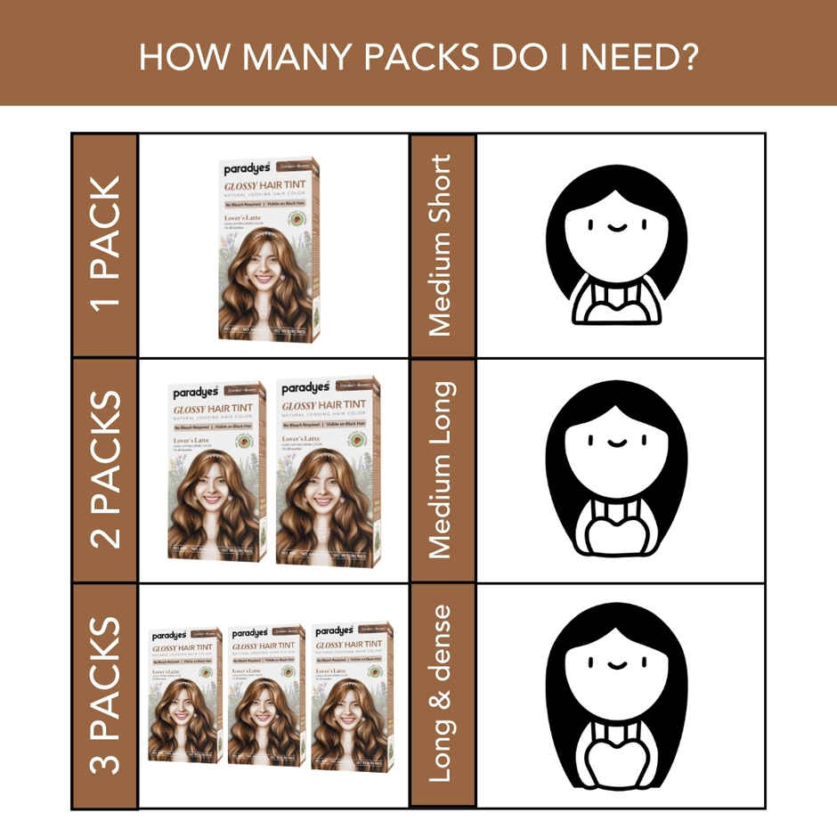Paradyes No Bleach Lover's Latte Glossy Hair Tint, Ammonia|free Hair Color for Natural Black Hair