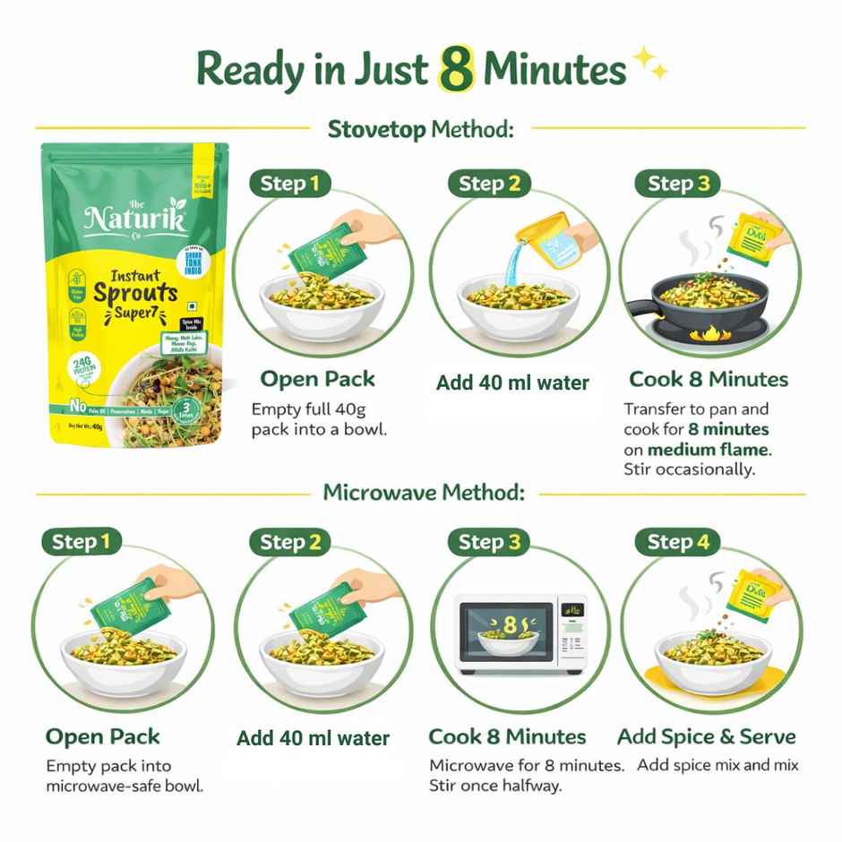 The Naturik Co High Protein Sprouts Mix Super 7 | Mixed Sprouts for Protein & Gut Health