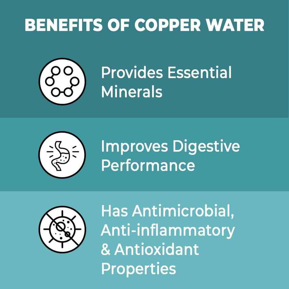 The Better Home Copper Water Bottle Sipper 700 ml With Antioxidant Properties-Teal