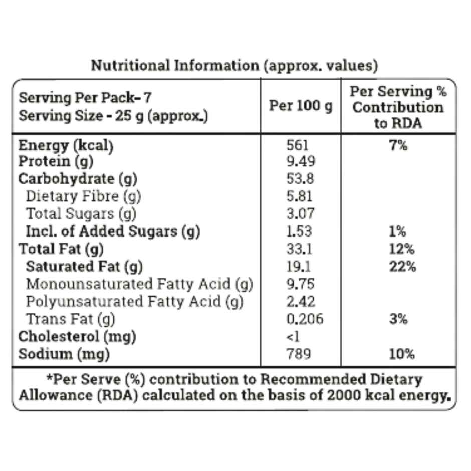 Malpani Bakelite Brown Butter Khari | Preservative-free Combo