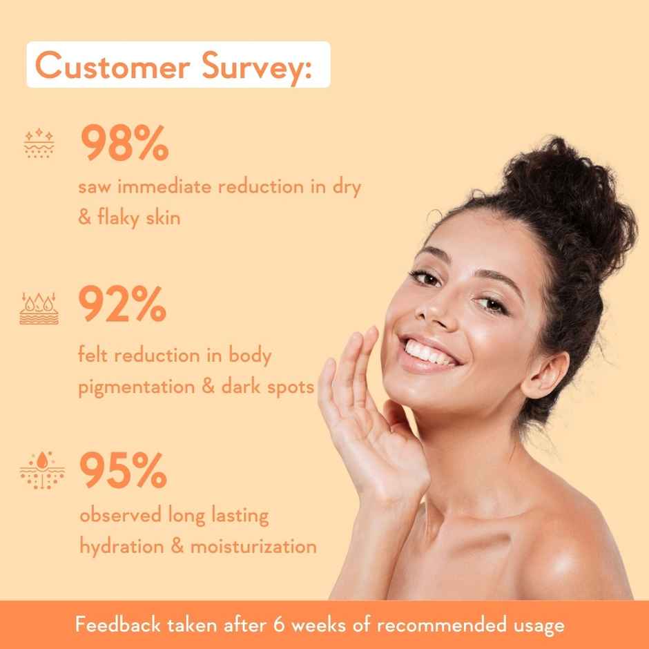 Wishcare Multi-Vitamin Brightening Body Lotion - Vitamin C