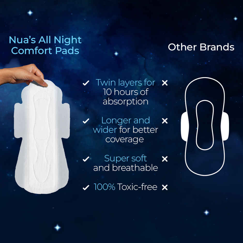Nua All Night Comfort Sanitary Pads | 30 XL++