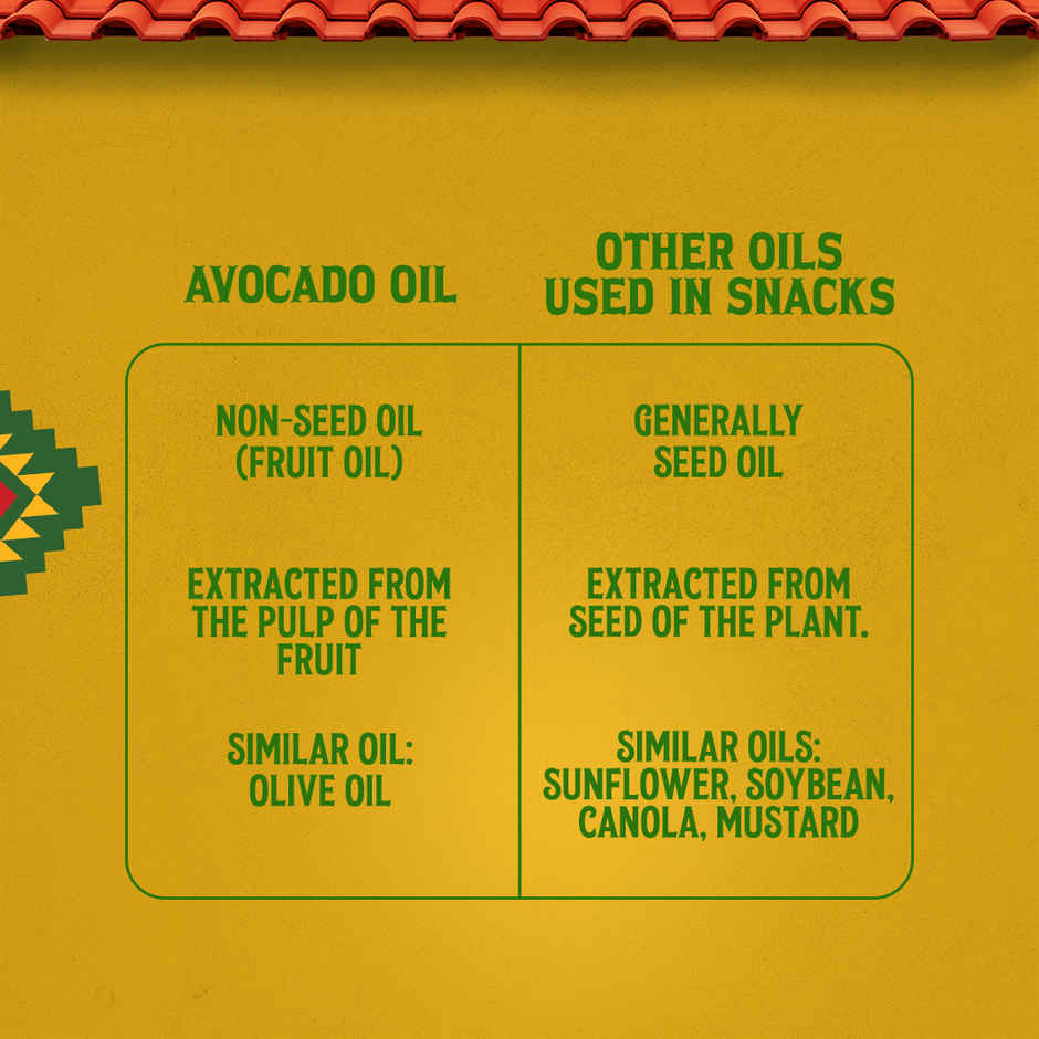 4700BC Tangy Guacamole Nachos | Made In Avocado Oil