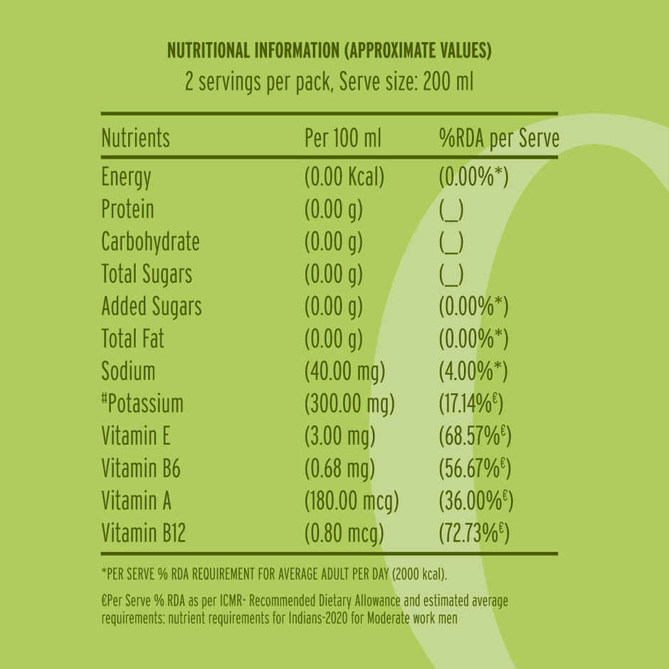 Zyro by Karan Aujla Hydration Drink | Zero Sugar | Green Apple