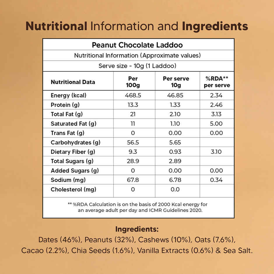 Eat Better Co Peanut Chocolate Sugar-Free Laddu