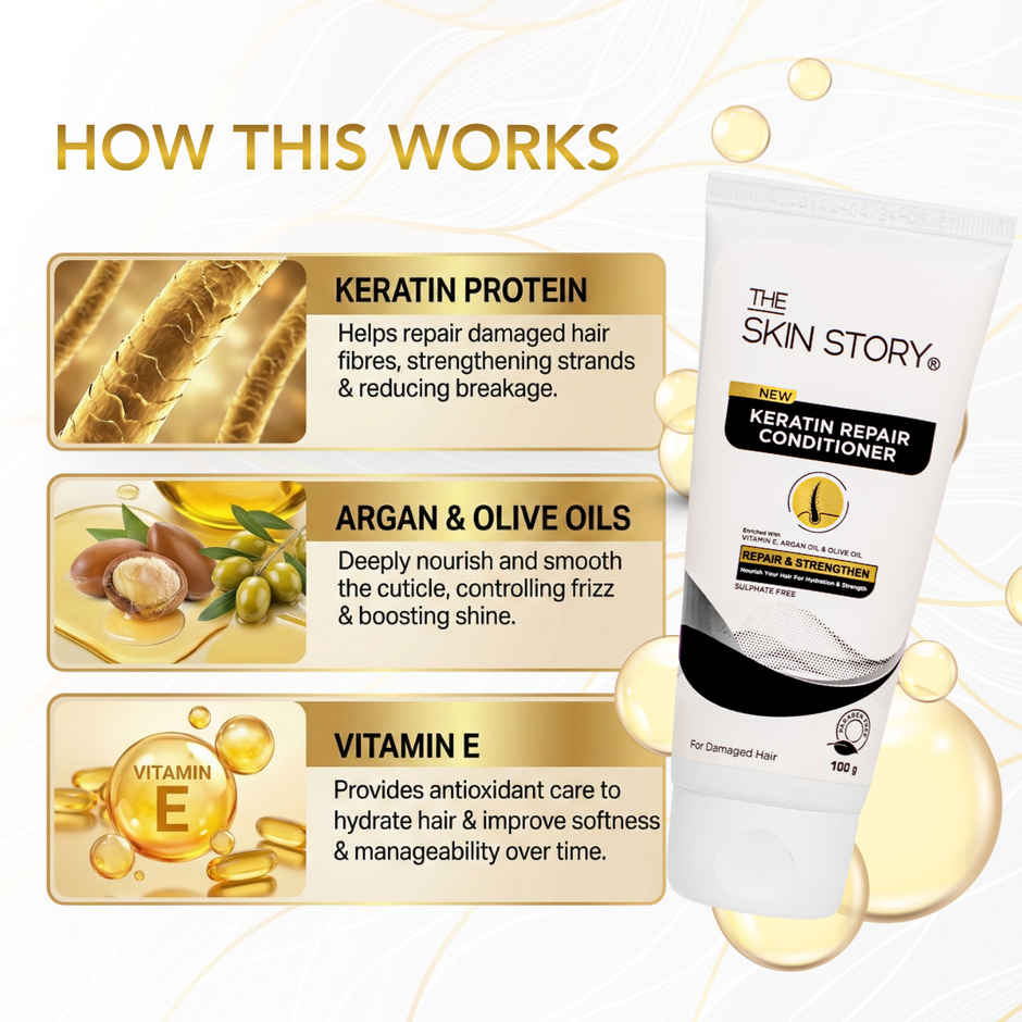 The Skin Story Keratin Conditioner For Coloured Treated Hair Repairs Damage & Frizz Sulphate Free