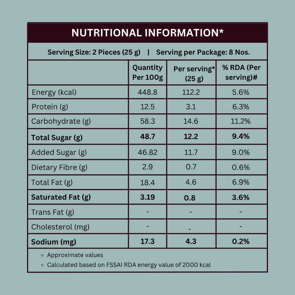 Daadi's Kaju Katli | Rich & Delicious