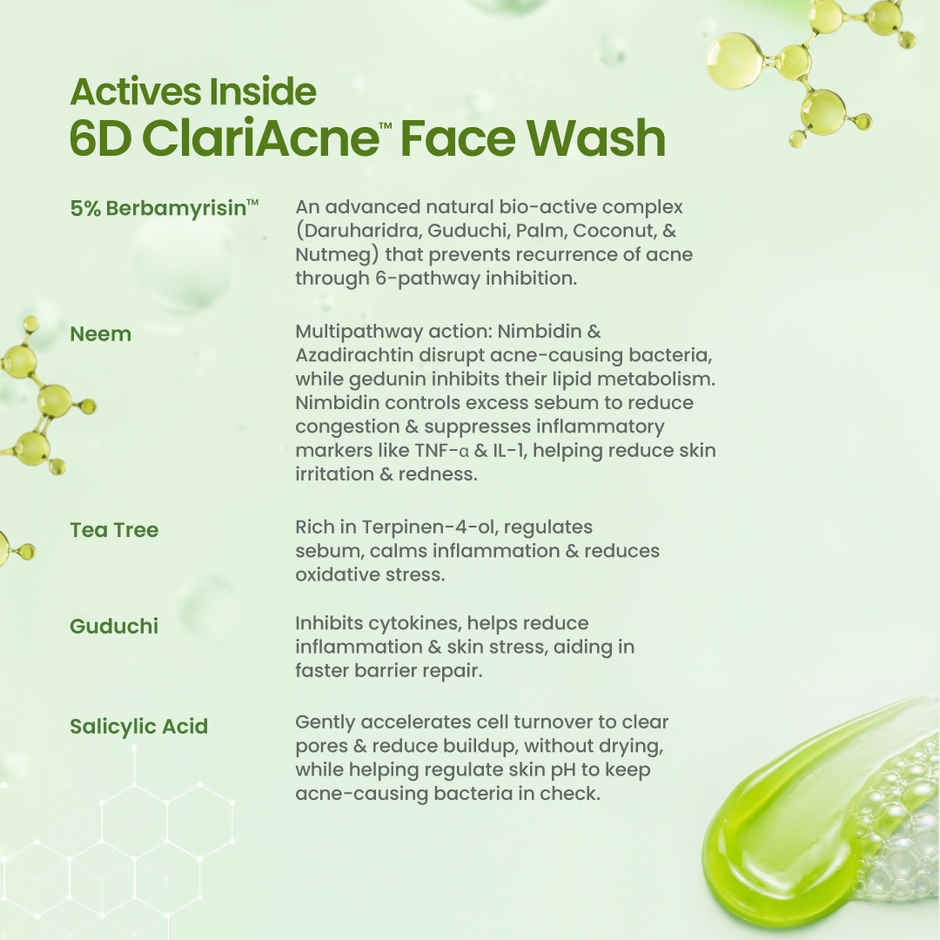 Nat habit Anti-acne Facewash