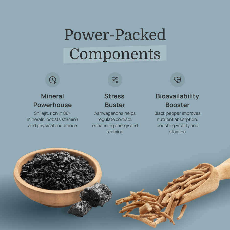 Formen Acemax Shilajit And Ashwagandha Tablets For Men