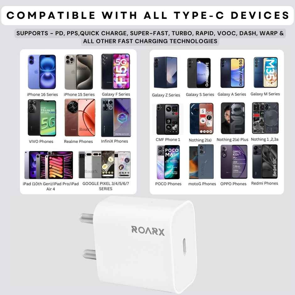 Roarx 25W Type C Fast Charger Adapter for Samsung 25w Charger devices/ iPhone 14/13/12/11/X/8