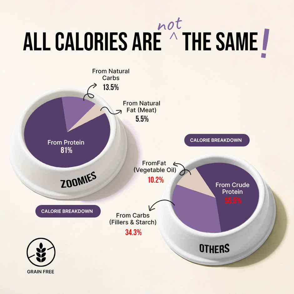 Zoomies Wet Stuff Lite Tuna in Bone Broth Cat Wet Food