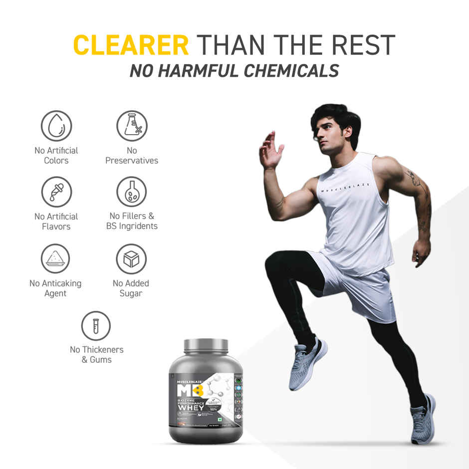 Muscleblaze Biozyme Performance Whey Protein Powder, (Chocolate Hazelnut)