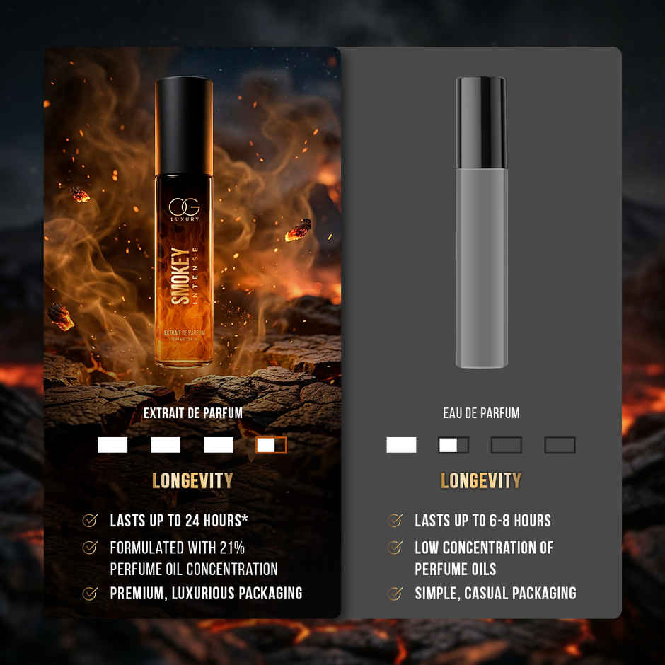 OG Luxury Power Intense Extrait De Parfum Combo | Premium Long-Lasting Perfume for Men