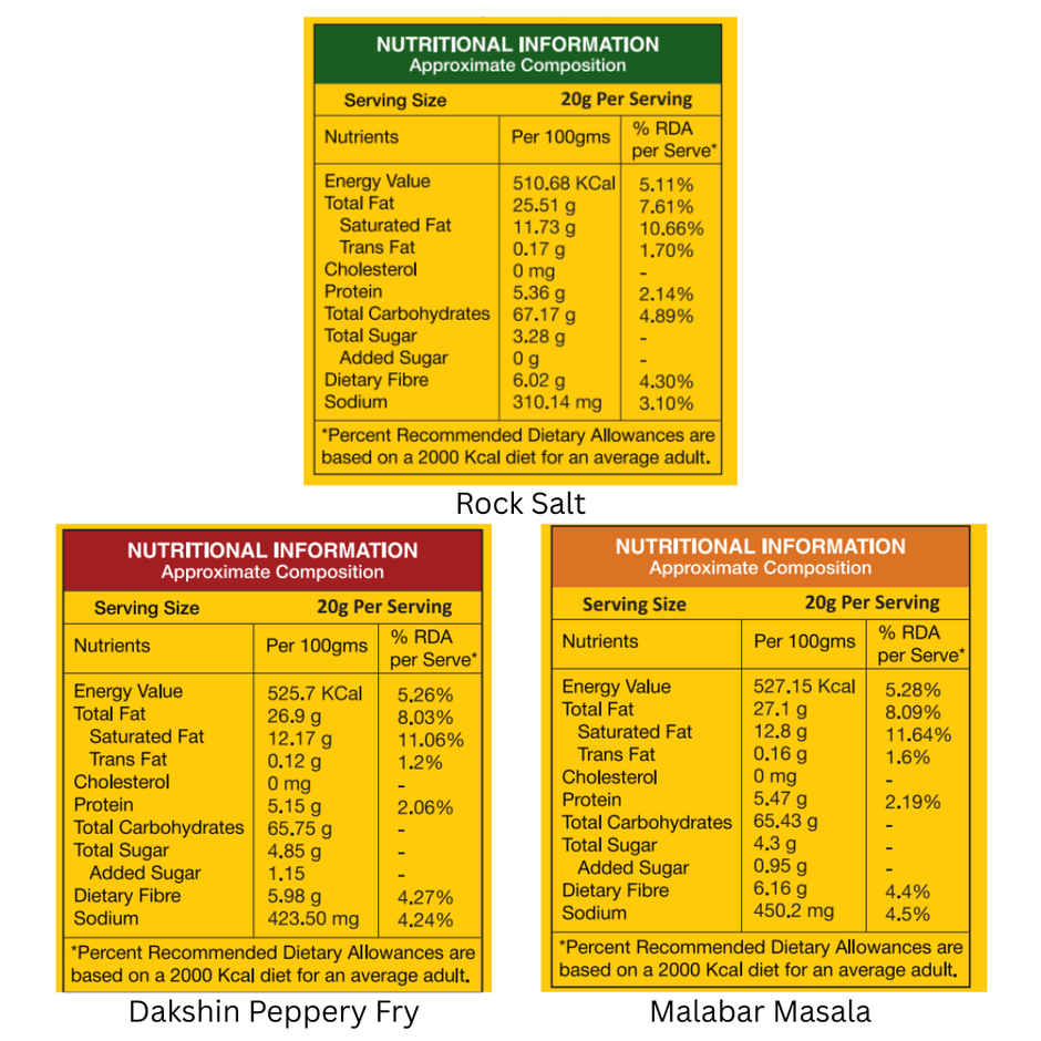 Beyond Snack Assorted Banana Chips Combo Pack - South Ka Flavours