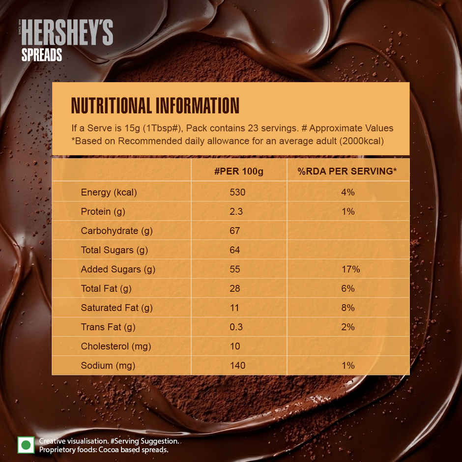 Hershey's Cocoa Spread