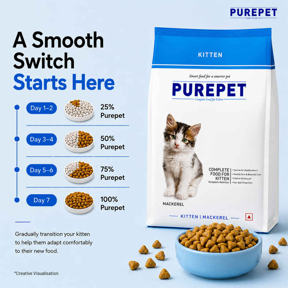 Purepet Ocean Fish Kitten Cat Food