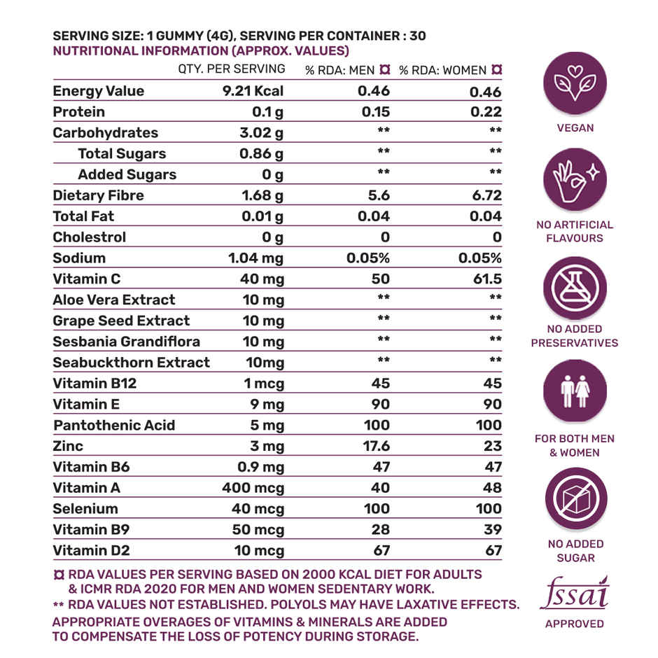 What's Up Wellness Natural Biotin Gummies 30 Day Pack (30 Gummies) No Added Sugar