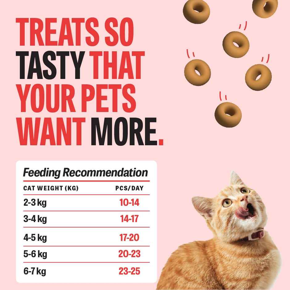 Petcrux Chicken & Cranberry Cat Treats