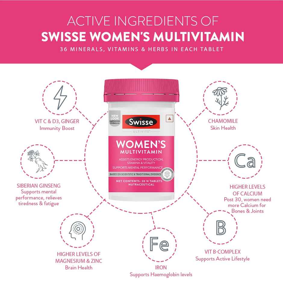 Swisse Women'S Multivitamin - Boosts Energy, Stamina, Mental Performance With 36 Herbs - (30 Tabs)