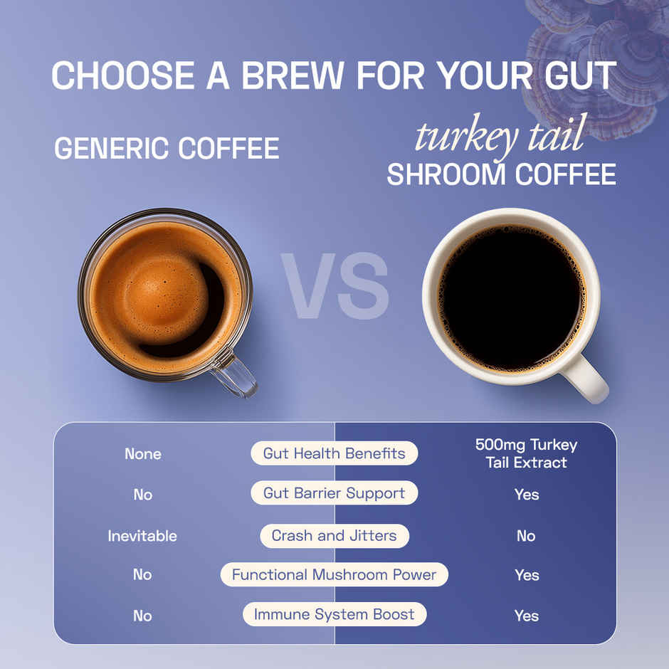 Ace Blend Turkey Tail Shroom Medium Roast Organic Coffee Premix