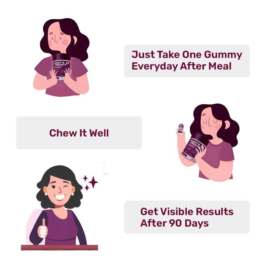 What's Up Wellness Natural Biotin Gummies 30 Day Pack (30 Gummies) No Added Sugar