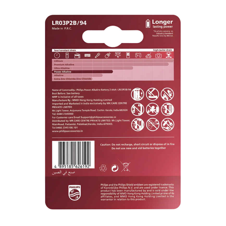 Philips LR03P2B/94 Power Alkaline AAA Battery | 1.5V | Long Lasting | Leak Resistant 1.0 Piece