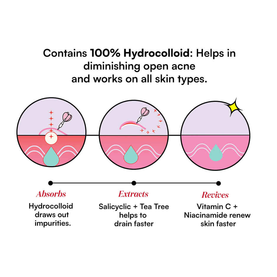 Gush Beauty Dart It Hydrocolloid Pimple Patches | For Healing Acne, Zits and Blemishes | Pink Heart