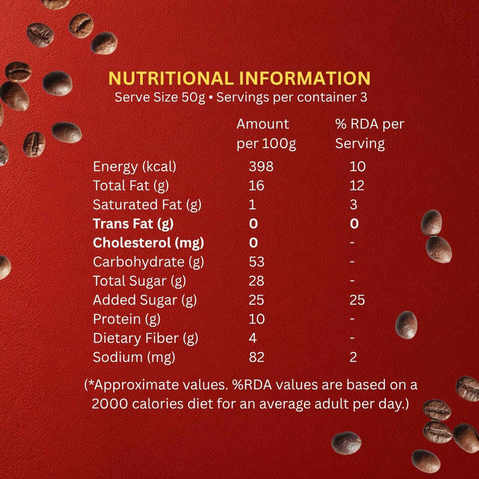 The Baker's Dozen Coffee Cake | Filter Coffee Decoction | Vegan Cake | Tea Cake | Zero Palm Oil