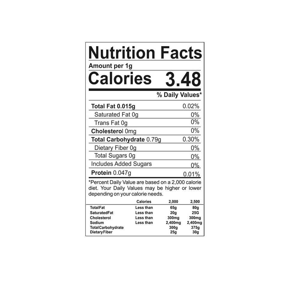 Yuvika Mulethi Whole