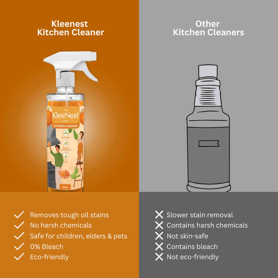 Kleenest Kitchen Cleaner & Degreaser Spray