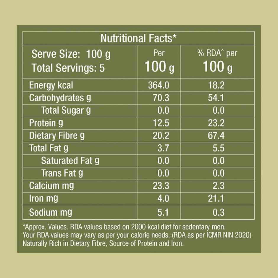 Parry's Foxtail Millet
