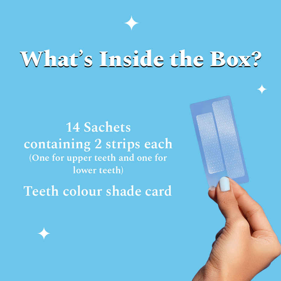 Perfora Teeth Whitening Strips | Classic Mint