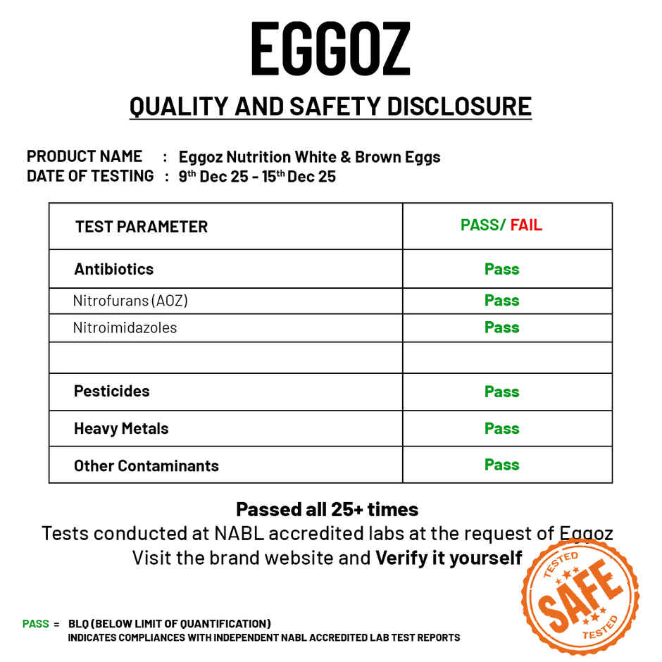 Eggoz Nutrition Protein Rich Farm Fresh White Eggs (30pc) & Carrot Ooty (500g) Combo