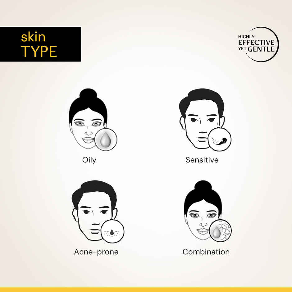 Gel Sunscreen SPF 50 PA++++| 100% Photostable| In-Vivo Tested| Lightweight & Airy, Matte, Non-greasy