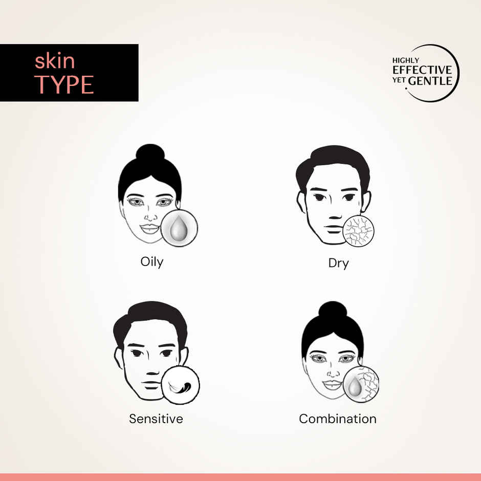Deconstruct 5% Niacinamide Serum | Fades Pigmentation & Acne Marks