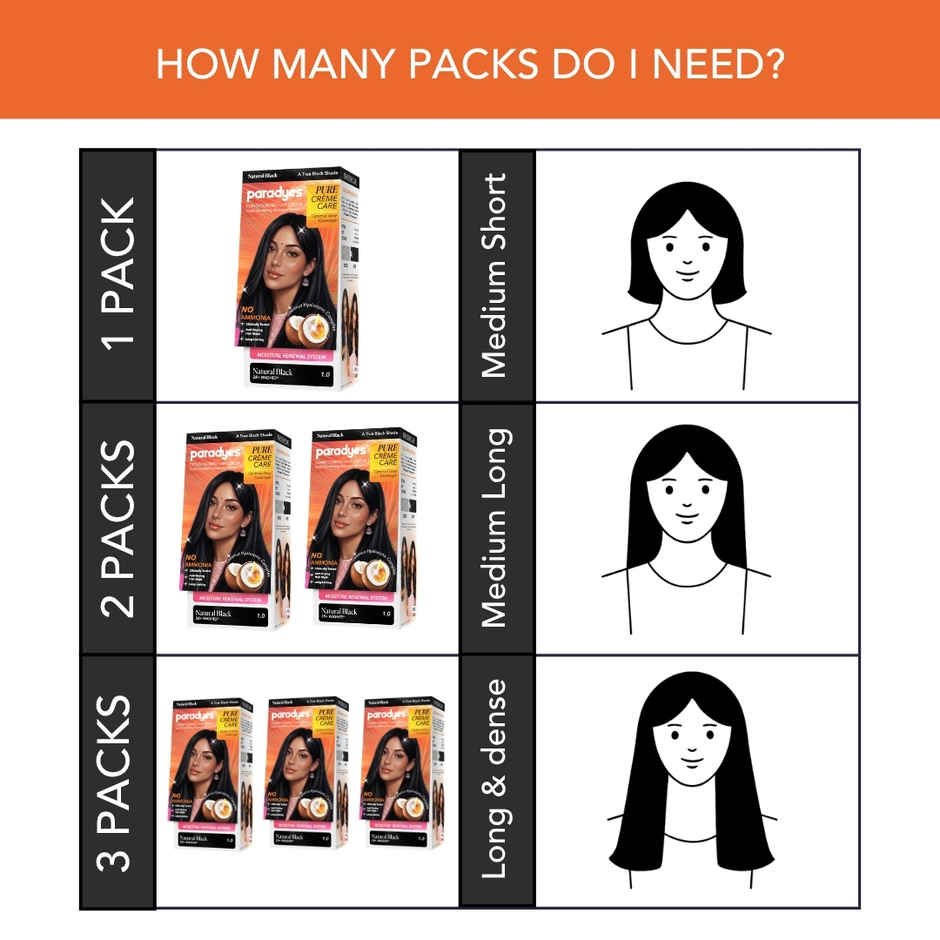 Paradyes Pure Creme Care No Ammonia Hair Color | Natural Black 1.0