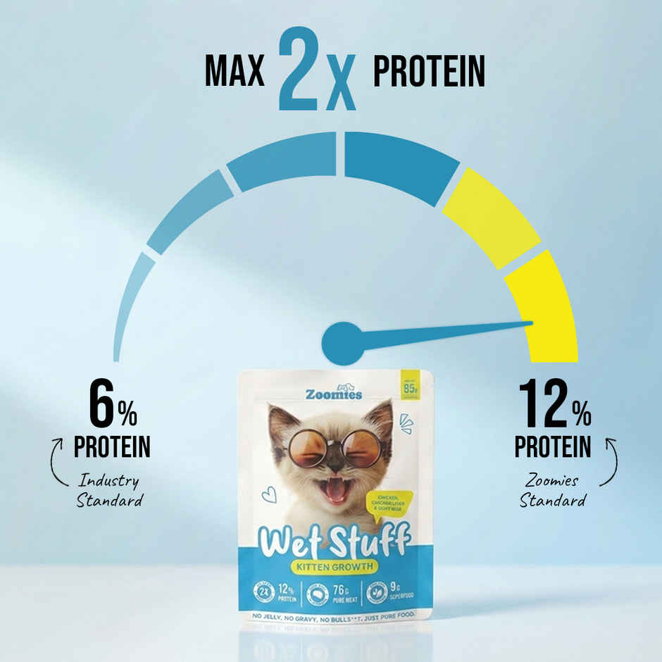 Zoomies Wet Stuff Kitten Growth Pet Food
