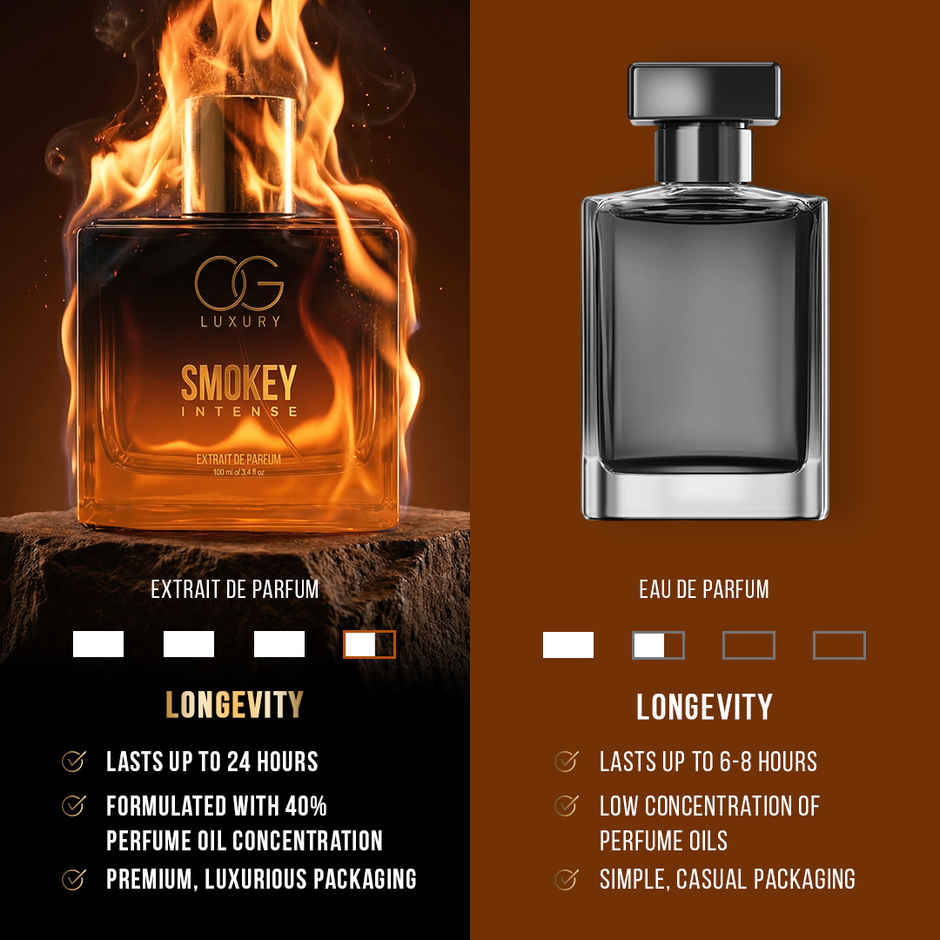 OG Luxury Smokey Intense Extrait De Parfum | Long Lasting Whisky & Oud Perfume for Men