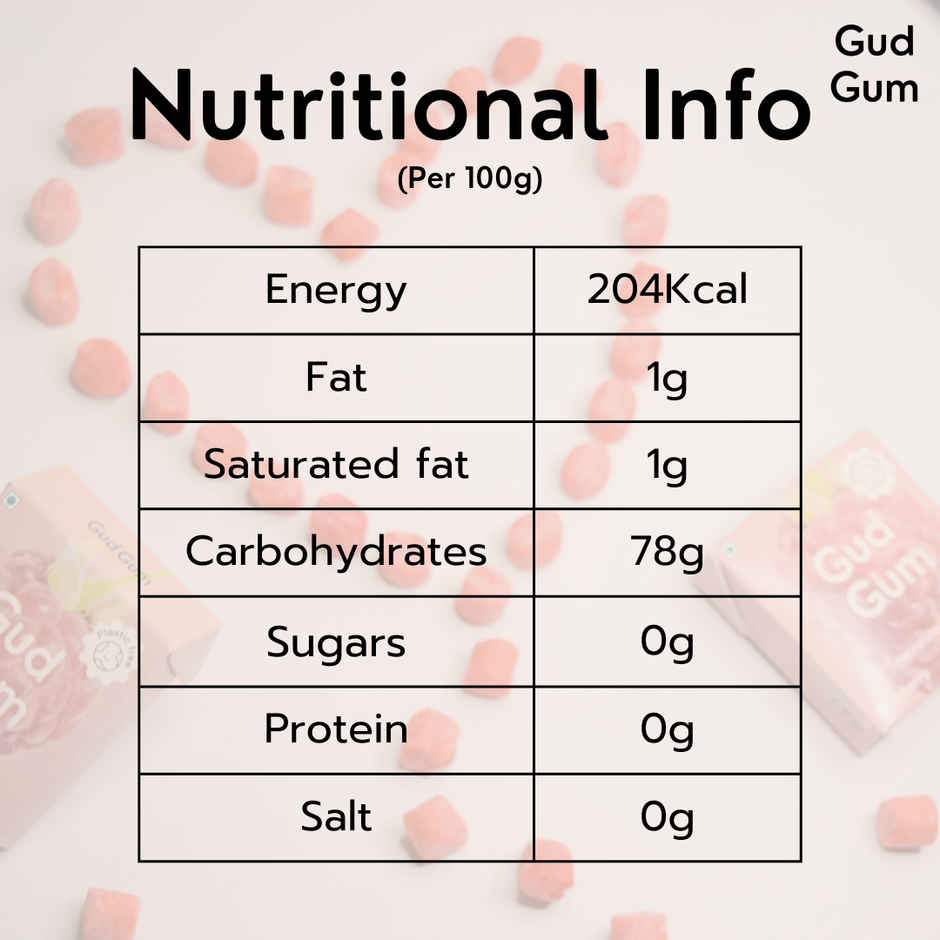 Gud Gum Raspberry Natural Chewing Gum