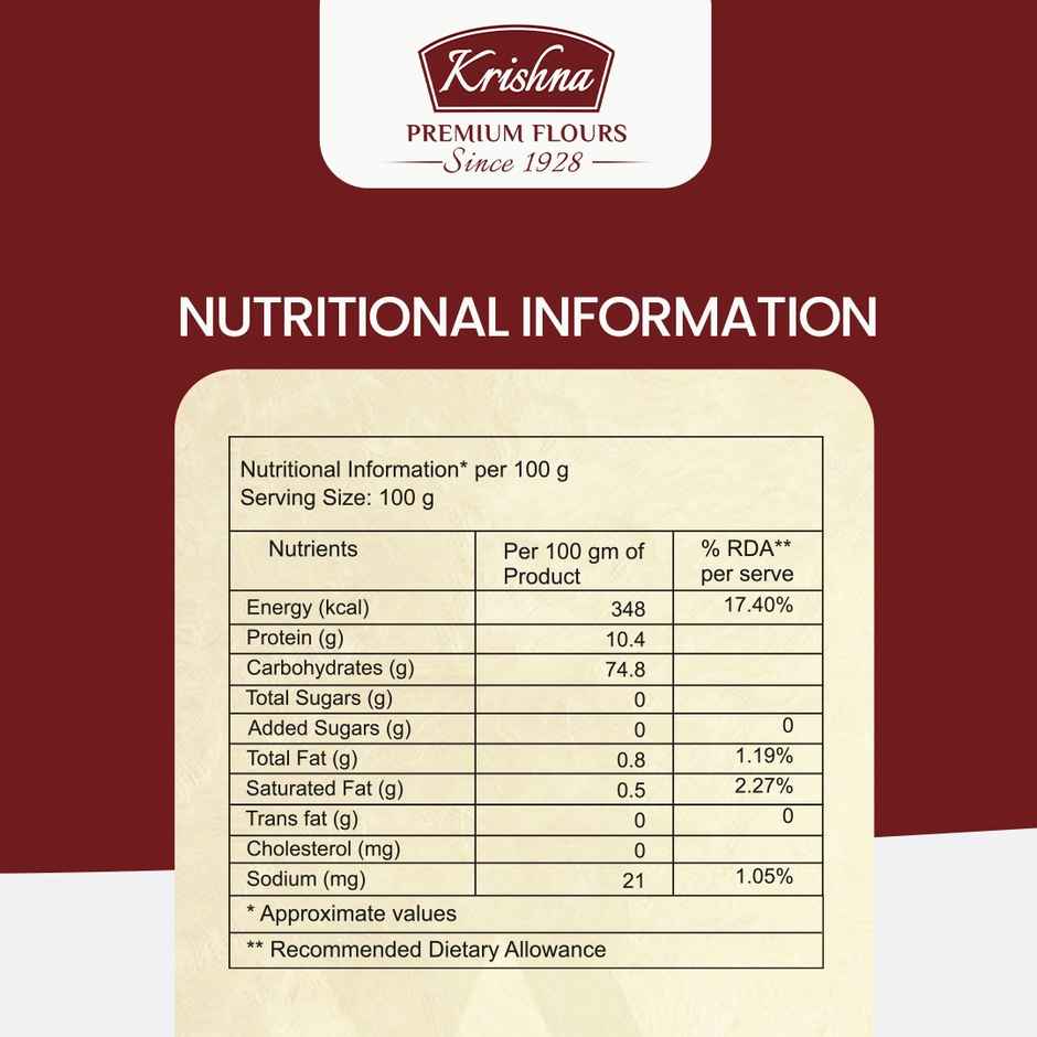 Krishna Chiroti Rawa