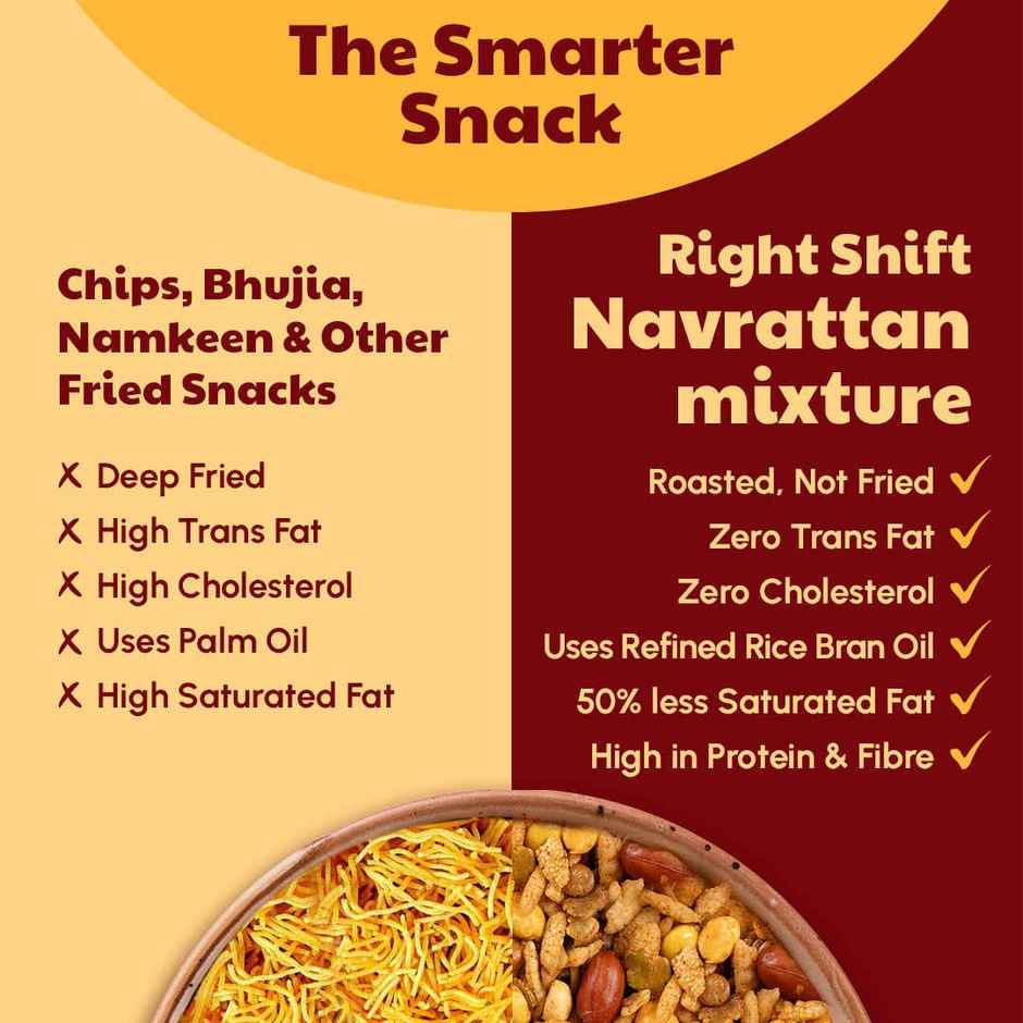 Right Shift High Protein Roasted Mixture | Navrattan Namkeen | No Palm Oil | 20g Protein | Not Fried | Healthy Snack 