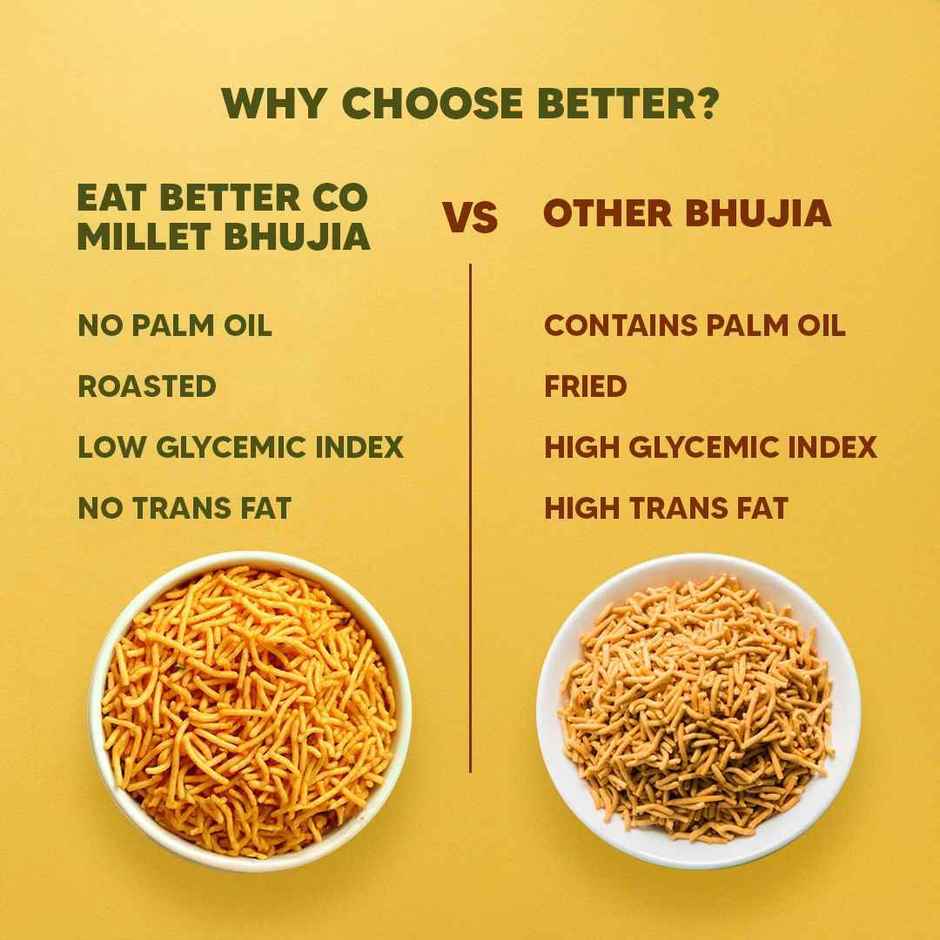 Eat Better Co Millet Bhujia | Pudina Masti | Roasted