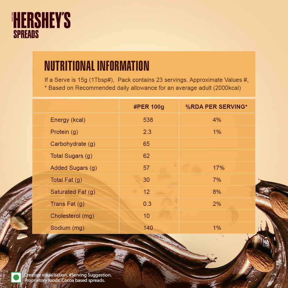 Hershey's Cocoa + Almond Spread