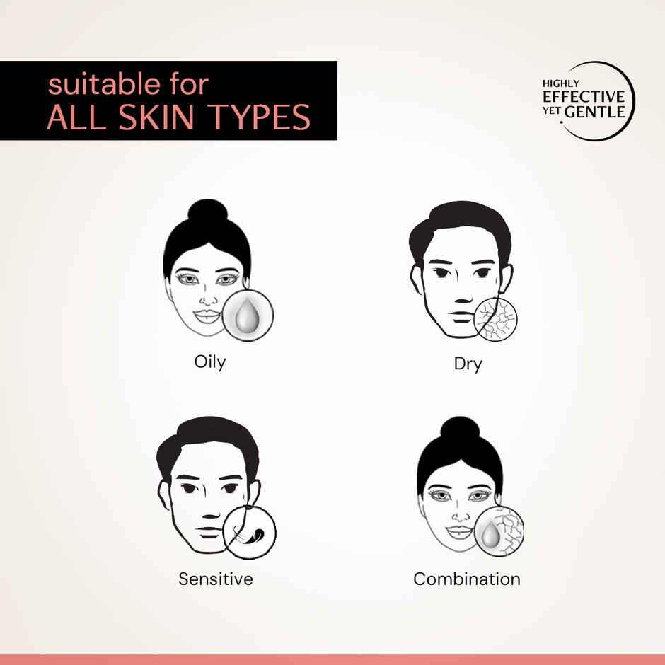 Deconstruct 5% Niacinamide Serum | Fades Pigmentation & Acne Marks