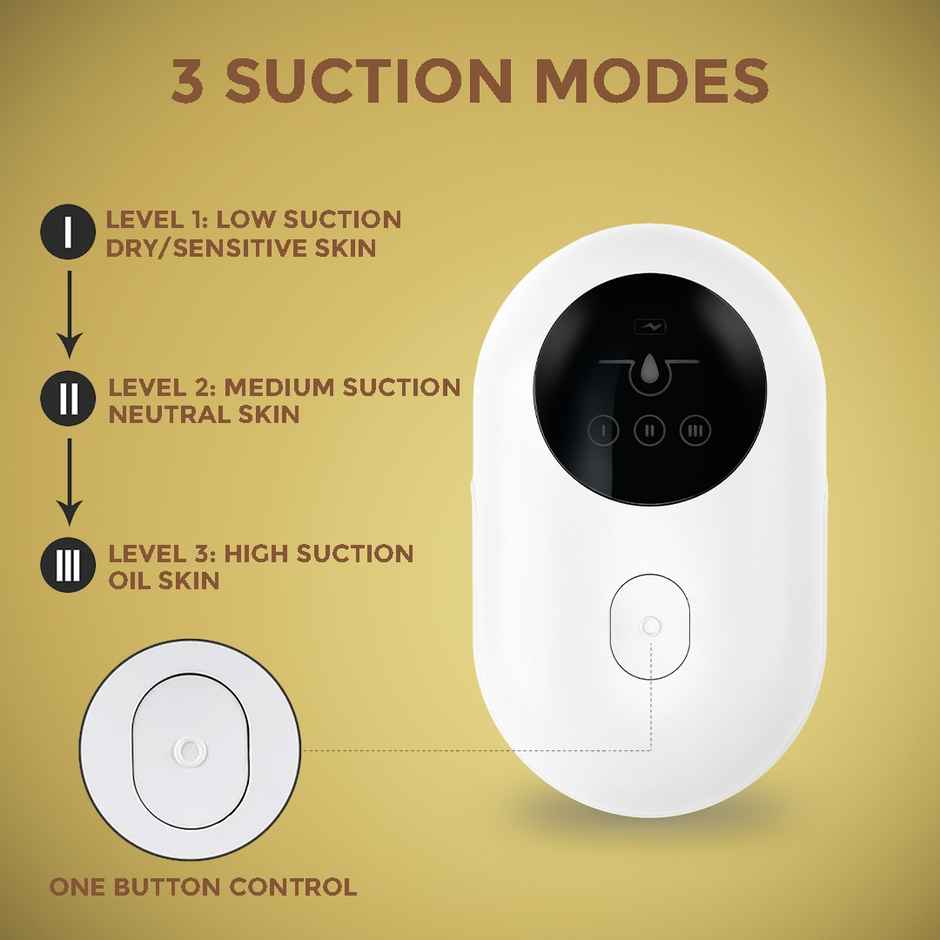 Winston Blackhead And Whitehead Remover Machine For Men And Women