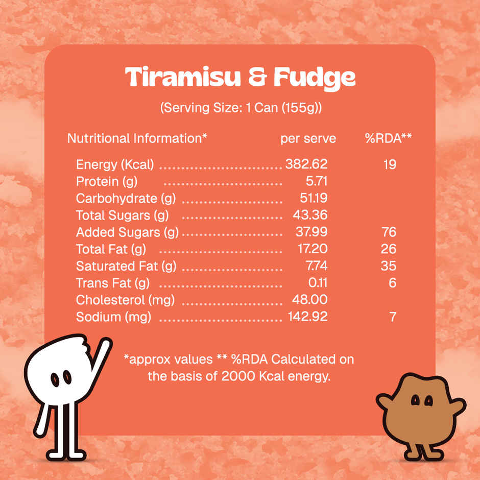 OB & GOB Tiramisu & Fudge Ice Cream Sundae