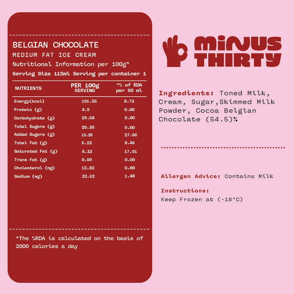 Minus Thirty Belgian Chocolate