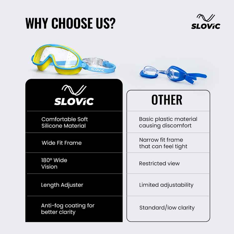 Slovic Kids Swimming Goggles with UV Protection, Ear Plugs & Leak-Proof Fit (Blue, Yellow)