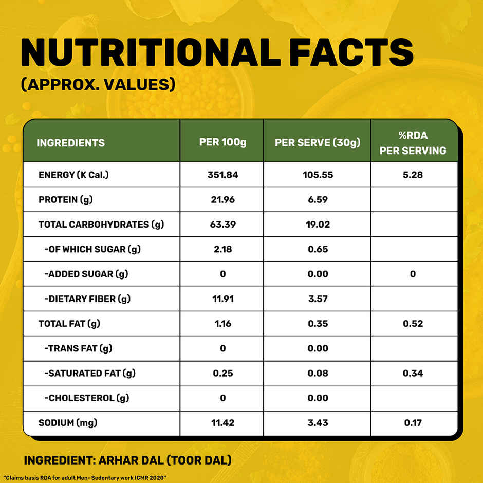 Truly Safe Toor/Arhar Dal | Unpolished Dal