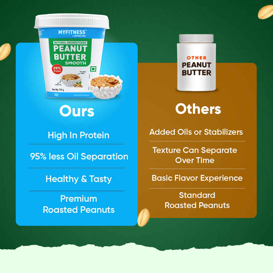 MyFitness All Natural Peanut Butter Smooth Spread | No Sugar, High Protein